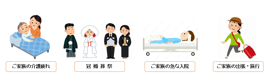 レスパイト入院ご利用