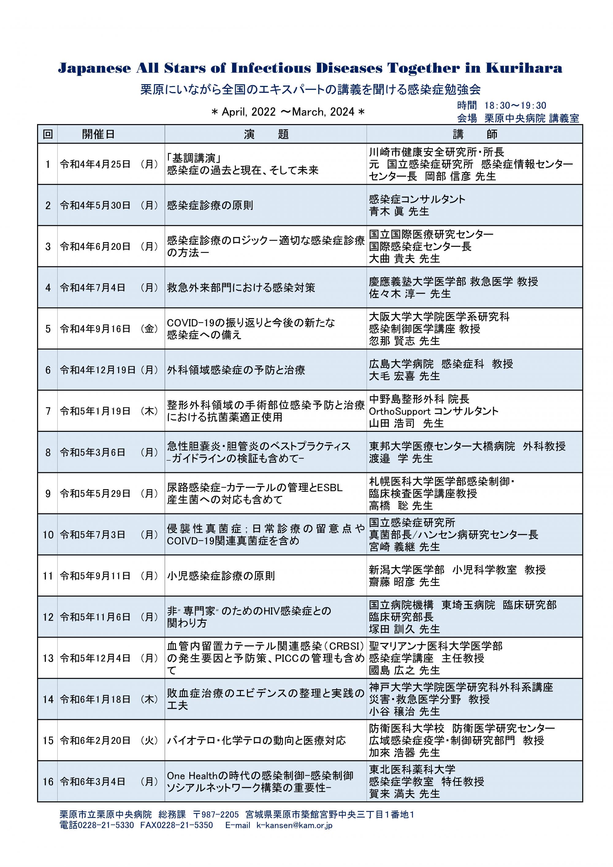 感染症勉強会予定表2022.4~2024.3-2