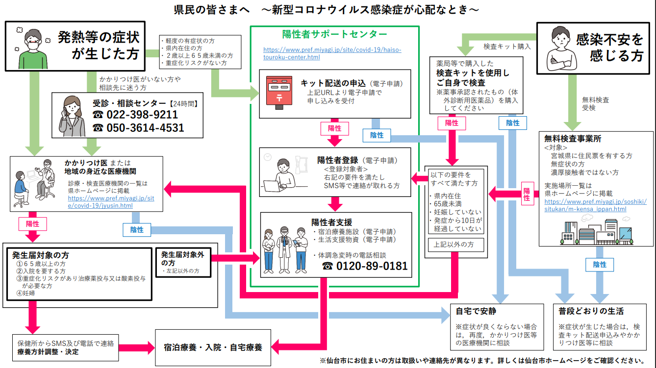 スクリーンショット 2022-11-04 093246.png