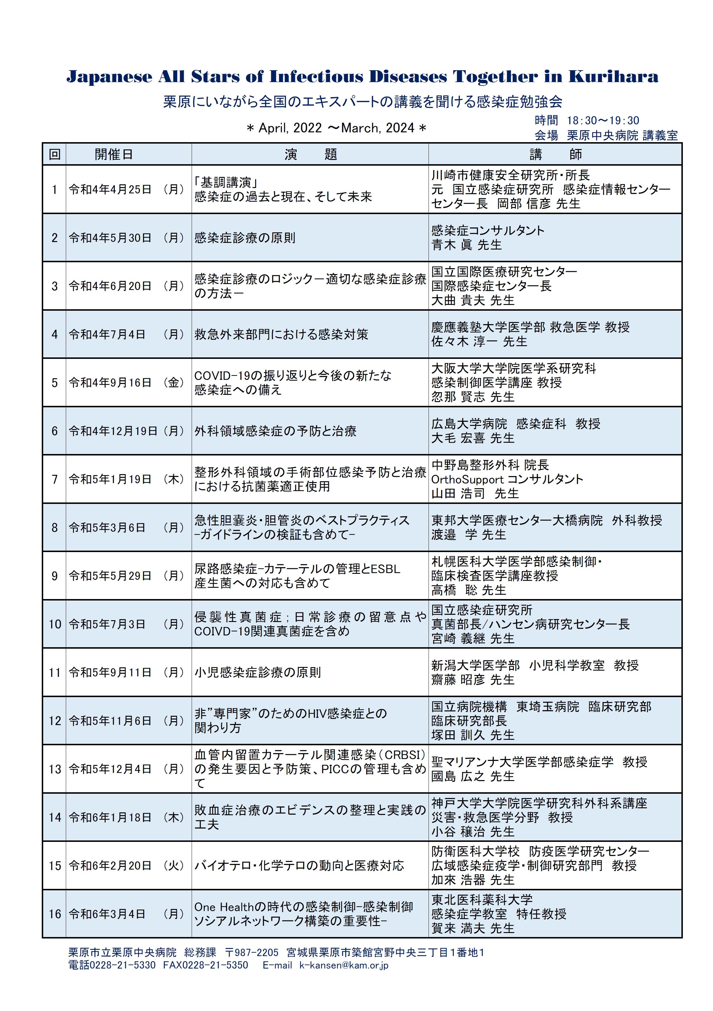感染症勉強会2022.4~2024.3.jpg